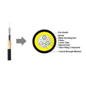 Mini Span ADSS Fiber Optic Cable